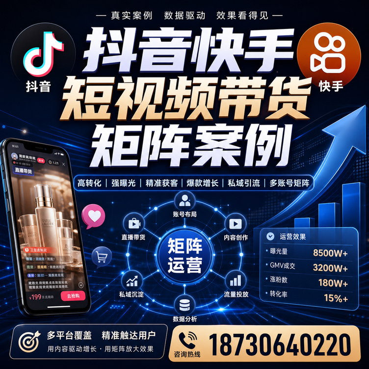 重庆城区短视频带货团队多平台矩阵自动分发案例