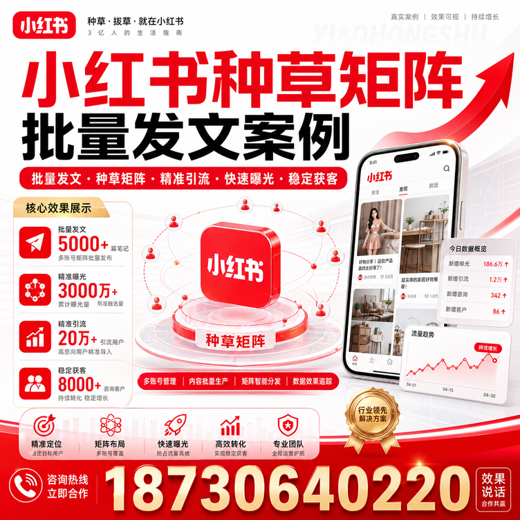 重庆城区小红书种草矩阵批量发文案例